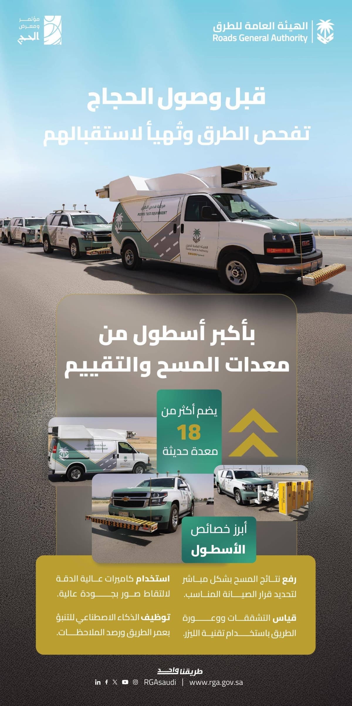 هيئة الطرق تستعرض تقنياتها في مؤتمر الحج 1447هـ