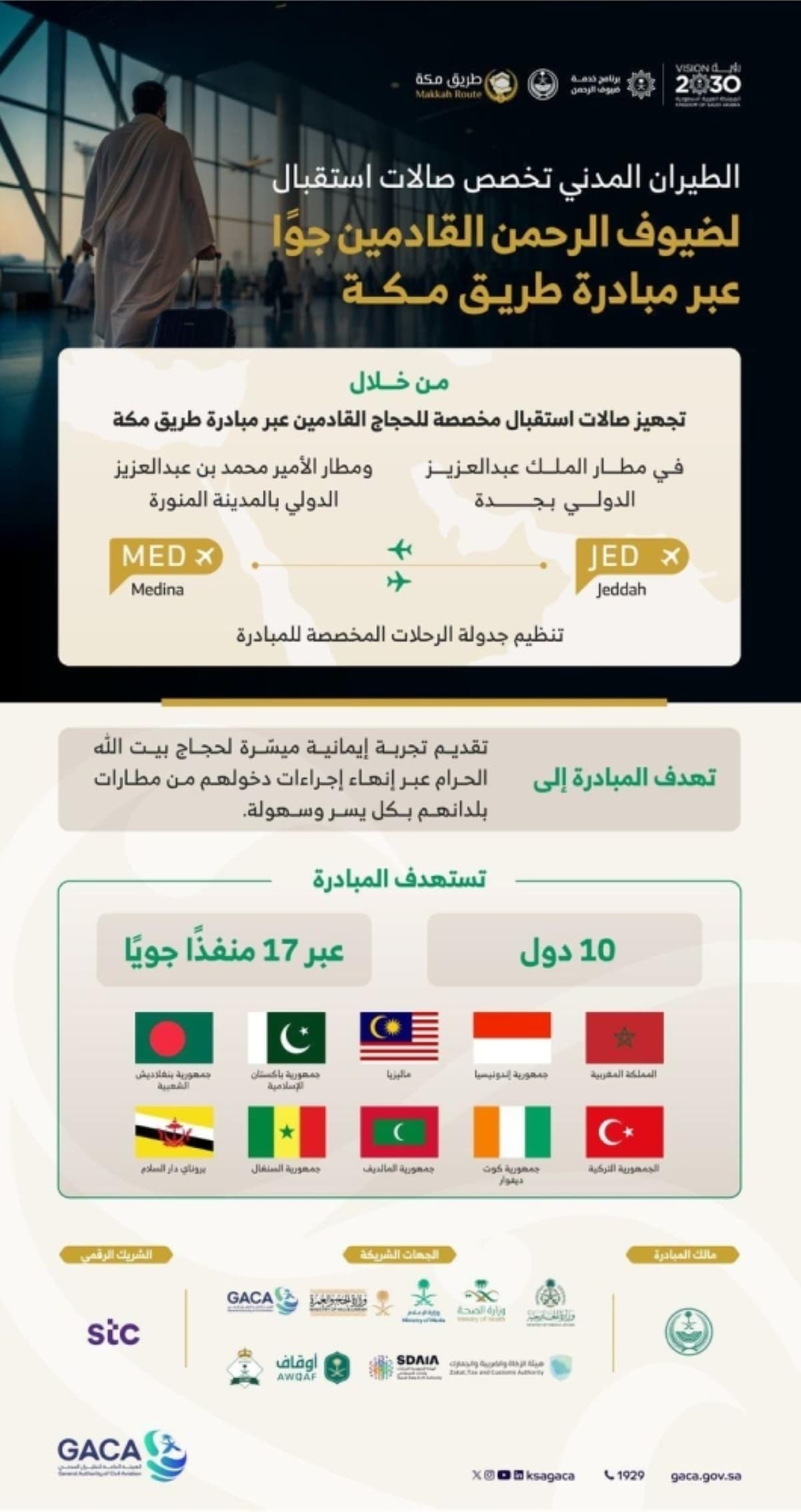 «الطيران المدني» تخصص صالات استقبال لحجاج مبادرة «طريق مكة» بمطاري جدة والمدينة